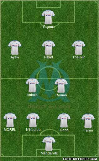 Olympique de Marseille Formation 2014