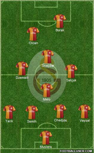 Galatasaray SK Formation 2014