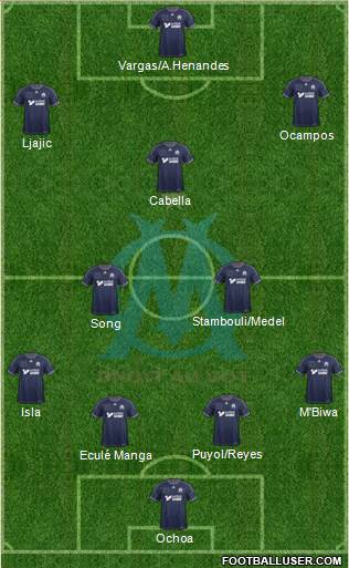 Olympique de Marseille Formation 2014