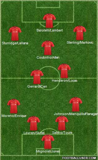 Liverpool Formation 2014