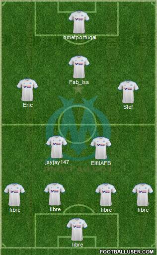 Olympique de Marseille Formation 2014
