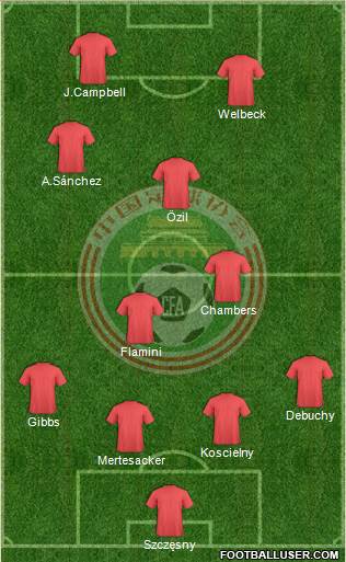 China Formation 2014