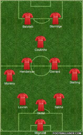 Liverpool Formation 2014