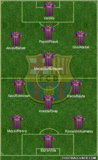 F.C. Barcelona Formation 2014