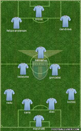 S.S. Lazio Formation 2014