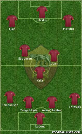 AS Roma Formation 2014