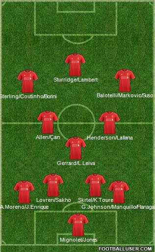 Liverpool Formation 2014