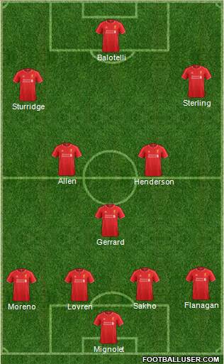 Liverpool Formation 2014