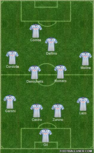 Huddersfield Town Formation 2014