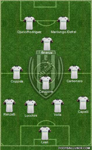 Cesena Formation 2014