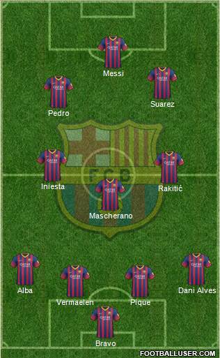 F.C. Barcelona Formation 2014