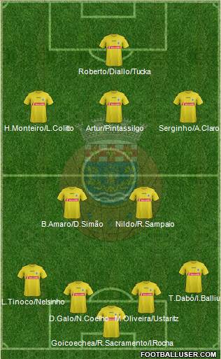 Futebol Clube de Arouca Formation 2014