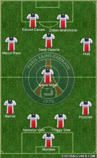 Paris Saint-Germain Formation 2014