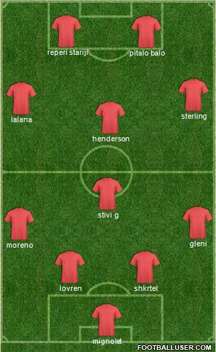 Liverpool Formation 2014