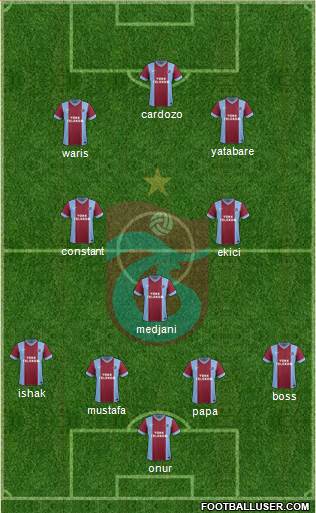 Trabzonspor Formation 2014