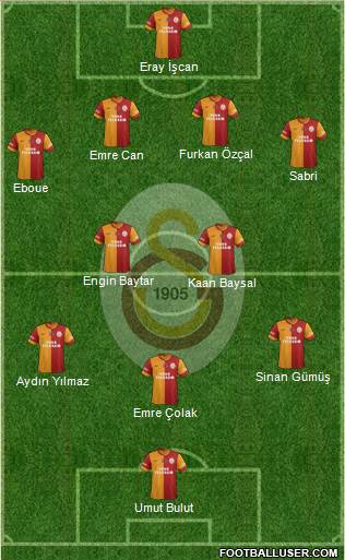 Galatasaray SK Formation 2014