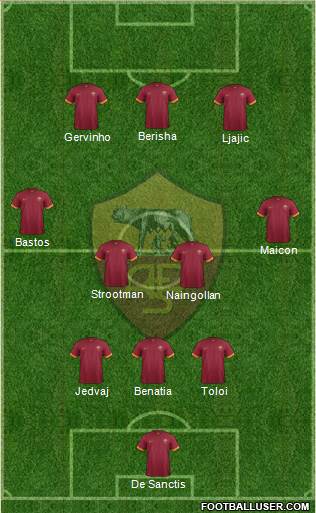 AS Roma Formation 2014