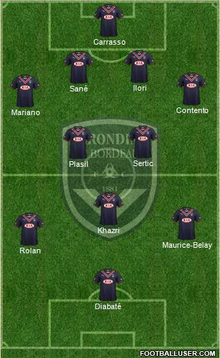 FC Girondins de Bordeaux Formation 2014