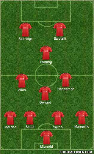 Liverpool Formation 2014