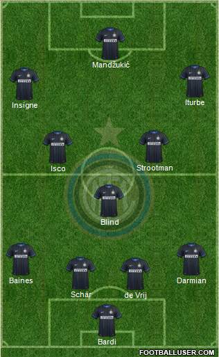 F.C. Internazionale Formation 2014