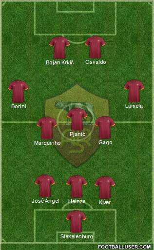 AS Roma Formation 2014