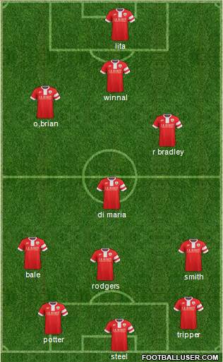 Barnsley Formation 2014