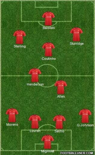 Liverpool Formation 2014