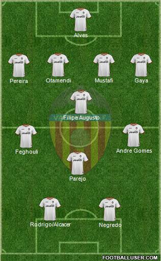 Valencia C.F., S.A.D. Formation 2014