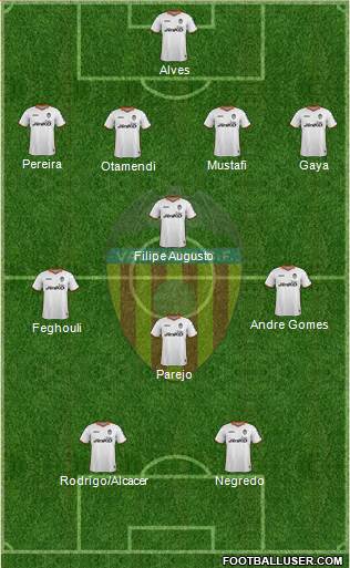 Valencia C.F., S.A.D. Formation 2014