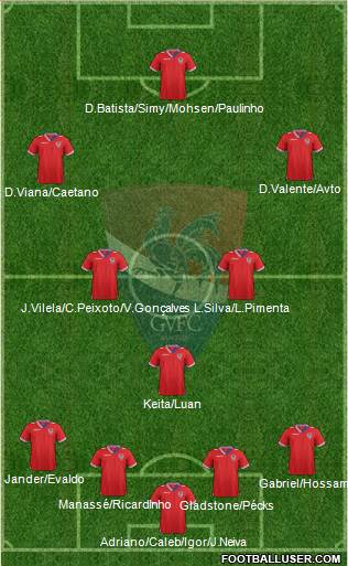 Gil Vicente Futebol Clube Formation 2014