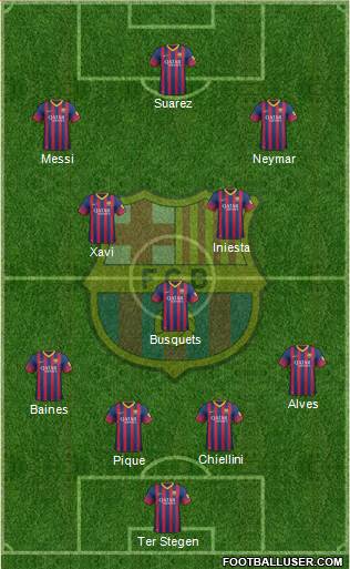 F.C. Barcelona Formation 2014