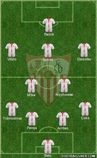 Sevilla F.C., S.A.D. Formation 2014
