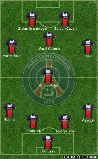 Paris Saint-Germain Formation 2014