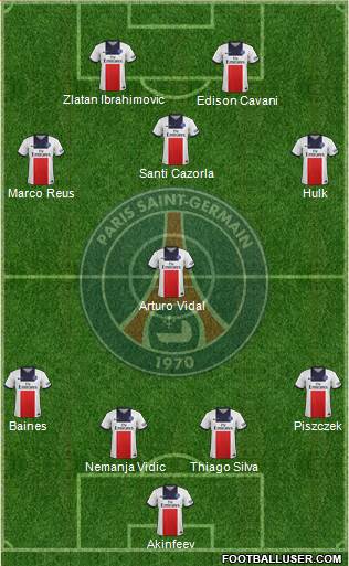 Paris Saint-Germain Formation 2014