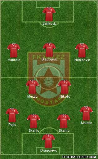 FK Velez Mostar Formation 2014