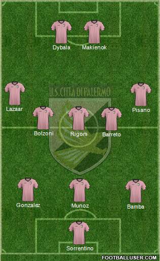 Città di Palermo Formation 2014