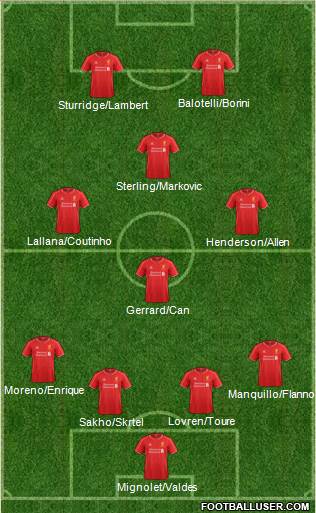 Liverpool Formation 2014