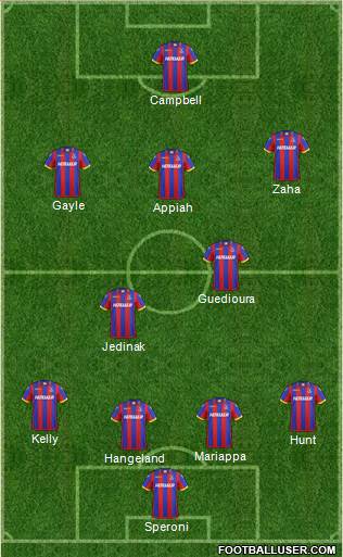 Crystal Palace Formation 2014