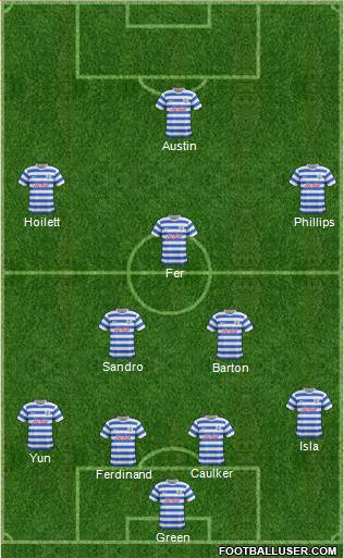 Queens Park Rangers Formation 2014