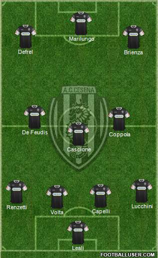 Cesena Formation 2014