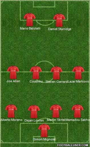 Liverpool Formation 2014
