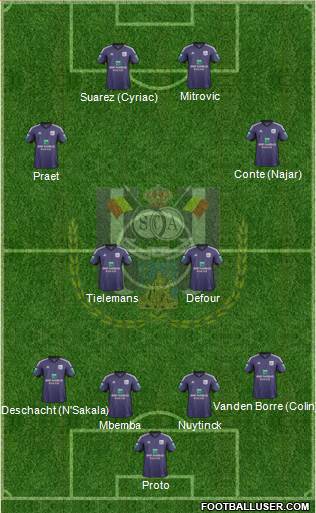 RSC Anderlecht Formation 2014