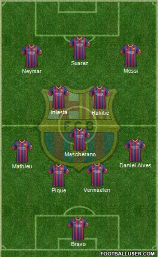 F.C. Barcelona Formation 2014
