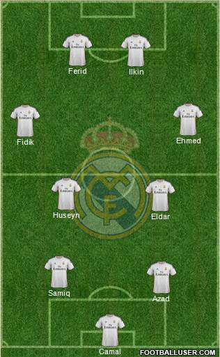 Real Madrid C.F. Formation 2014