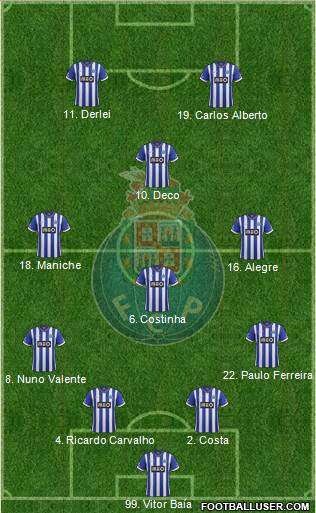 Futebol Clube do Porto - SAD Formation 2014
