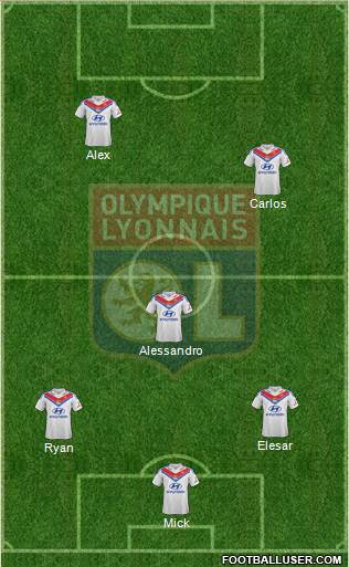 Olympique Lyonnais Formation 2014