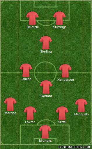 Liverpool Formation 2014