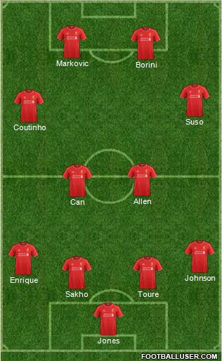 Liverpool Formation 2014