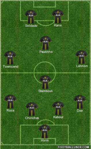 Tottenham Hotspur Formation 2014