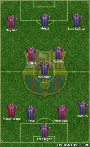 F.C. Barcelona Formation 2014